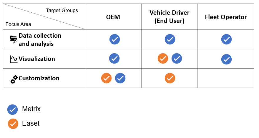 20240418_Automotive Applications_1st section