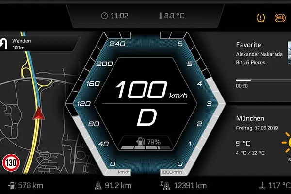 Holistic HMI competence